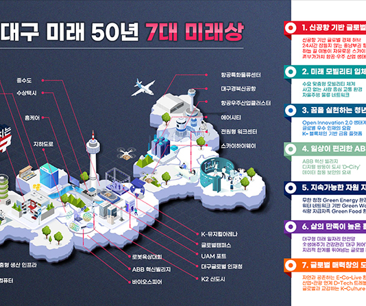 대구광역시, 미래 50년 비전을 완성할 전략 수립
