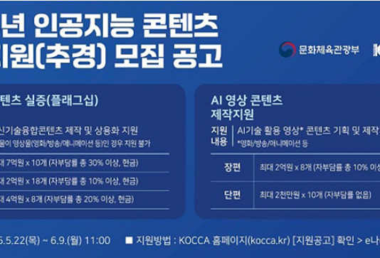 문체부, ‘AI 기술 활용 콘텐츠 제작’ 추가 지원…추경 165억 원 투입