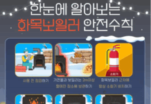 경북소방, 겨울철 화재 예방을 위한 유의 사항 당부